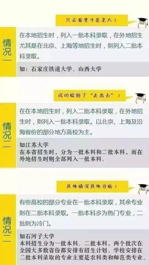 盘点|国内重点大学、地方重点大学、名牌大学盘点，让你选，你选哪个？