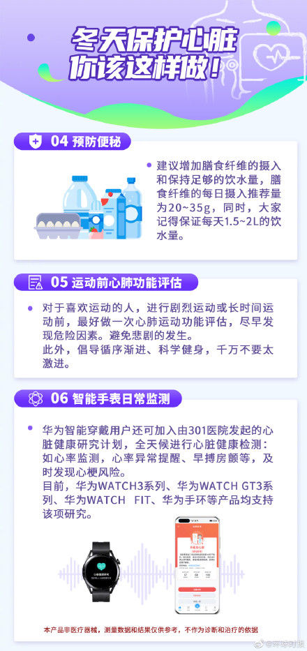 心脏病|冬季心脏病死亡风险比夏季高50%