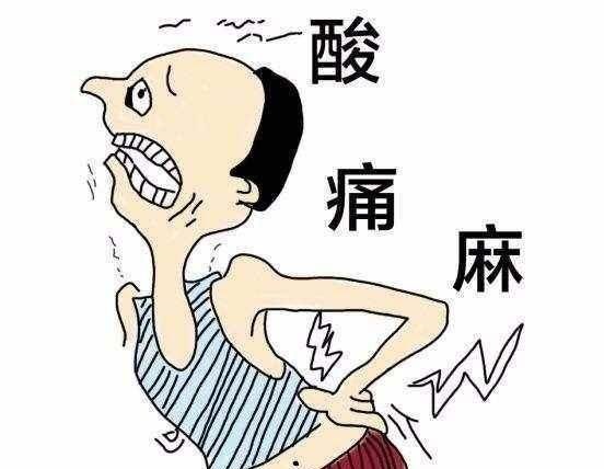 名医|腰痛、腿麻、腿疼可能是腰椎间盘突出,名医王清任的这个方子管用