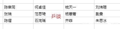 梁靖崑|WTT阿曼公开赛:国乒27位高手出战,冲击5项冠军!