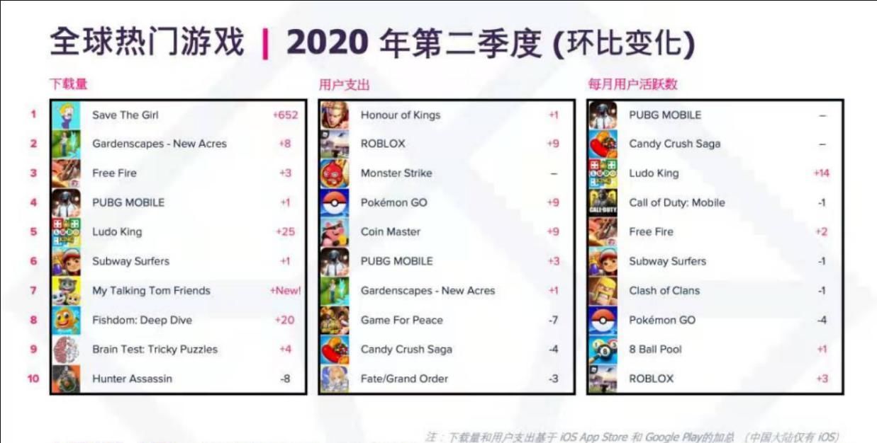 赞助商|成为KPL赛事用机做赞助商就可以了？iQOO表示产品还得经得起“蹂躏”