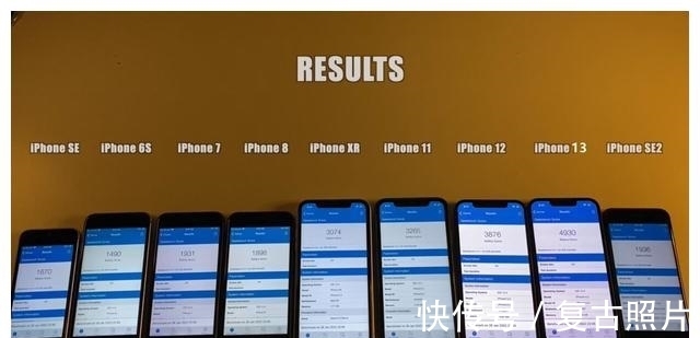 ios|iOS15.3电池表现让人诧异，7款iPhone续航缩水，仅