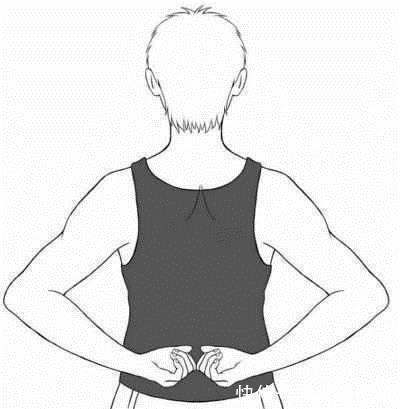 顺时针|身上6个养生窝,经常按一按,每天五分钟,有意想不到的效果