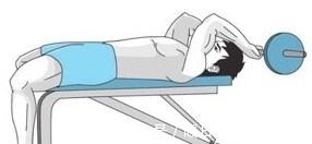 背部|了解不同仰卧屈臂上拉动作演示，如何侧重不同肌肉进行针对练习？