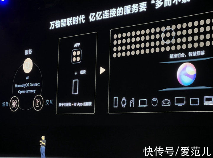 华为|先把鸿蒙 3 放一放，华为的未来在万物智联的生态里