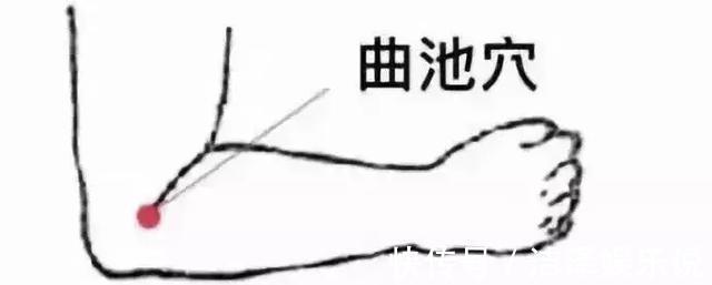 合谷穴|疾病大多是“堵”出来的，最好的疏通法都在这里，简单实用