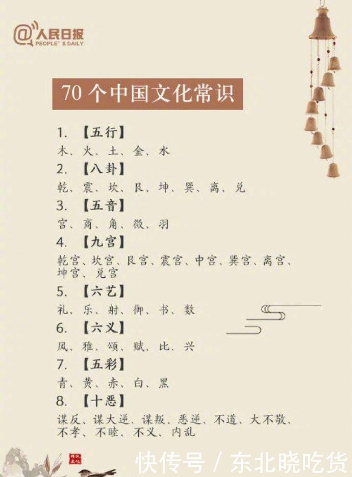 文化|看看70个中国文化常识,你知道几个呢?