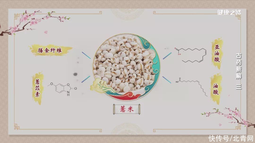 生姜|这些中医的常用药为什么饱受质疑？专家帮您来解答