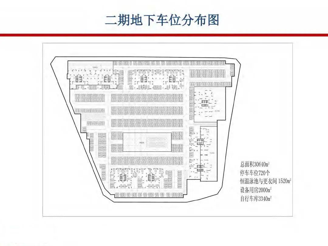 成本|房地产设计阶段成本优化管控及龙湖经验分享