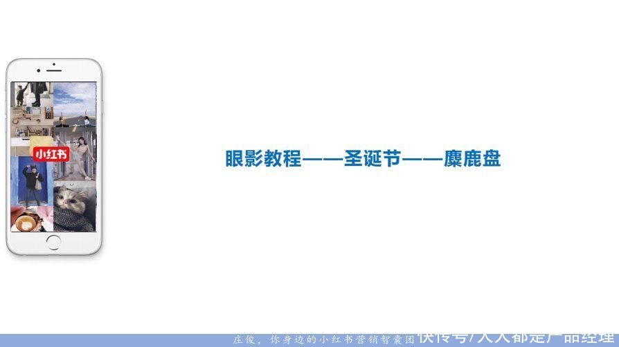 帆布包|小红书品牌营销（一）：拆解了小红书500篇爆文，我们总结出这些套路——选对词