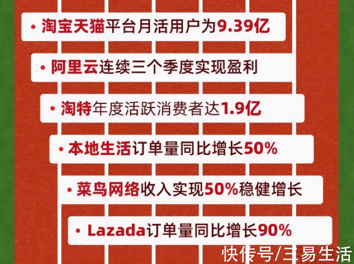 网易|走过了13年的双11，或已经到了需要改变的时候