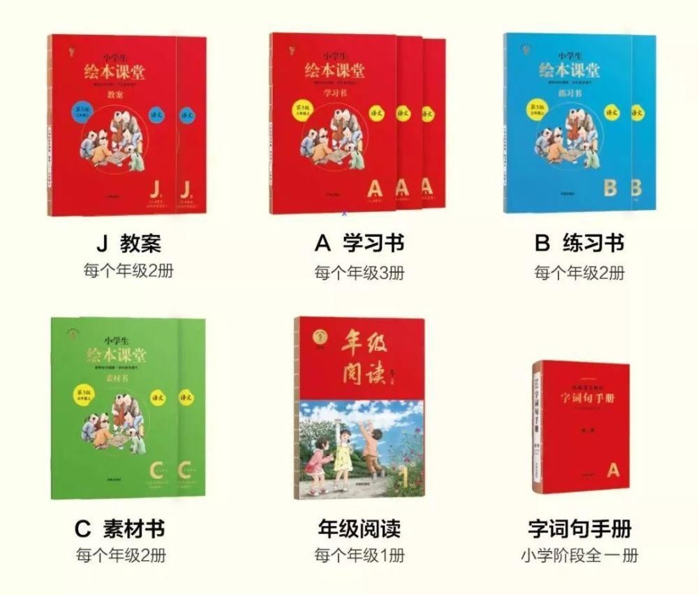 小学|小学语文用哪个教辅比较好？