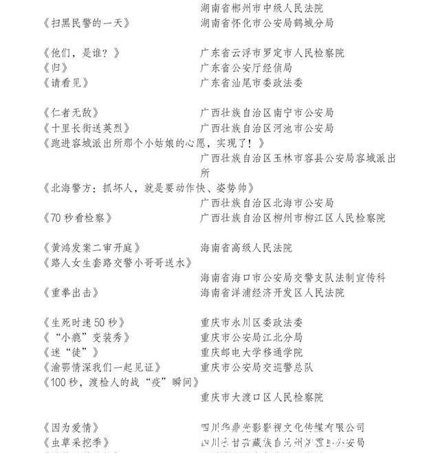 平安|第五届平安中国“三微”比赛放榜!快来康康~