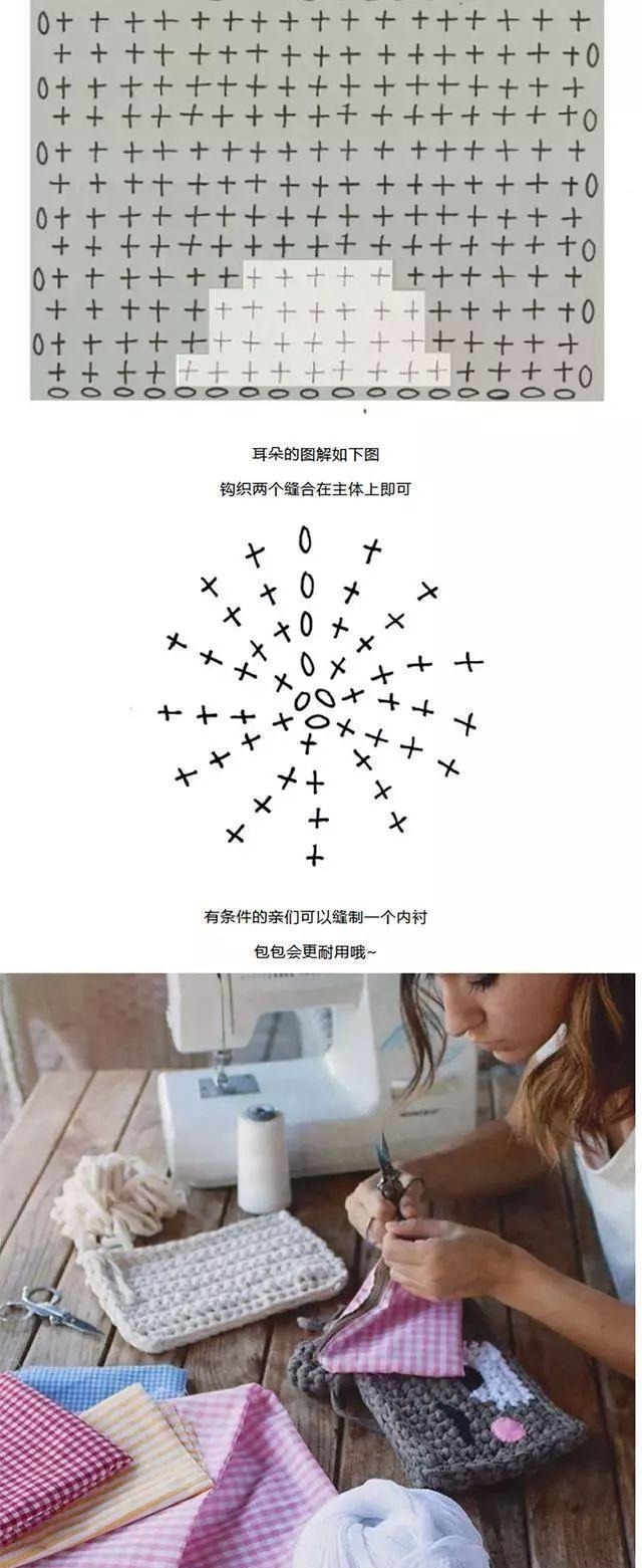 变废为宝小手工,学会了,家里T恤剪一下,钩出很好好用的作品!