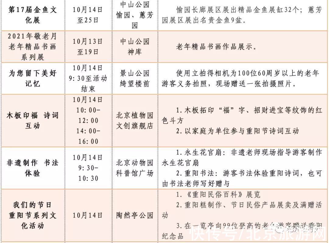 游客|过节带父母去这里！北京市属公园18项游园活动迎重阳→