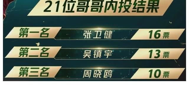 《追光吧！》四位隊(duì)長四種組隊(duì)風(fēng)格，大家喜歡哪款？