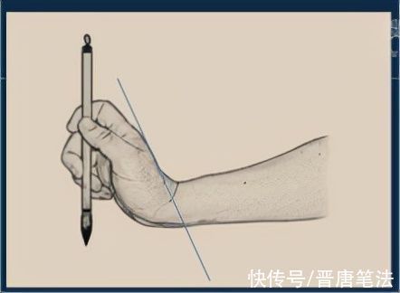 晋唐笔法&你还在垂直执笔吗?其实这是错误的执笔方法