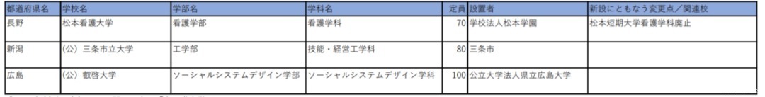 名校志向塾——2021年赴日留学的新动向合集！