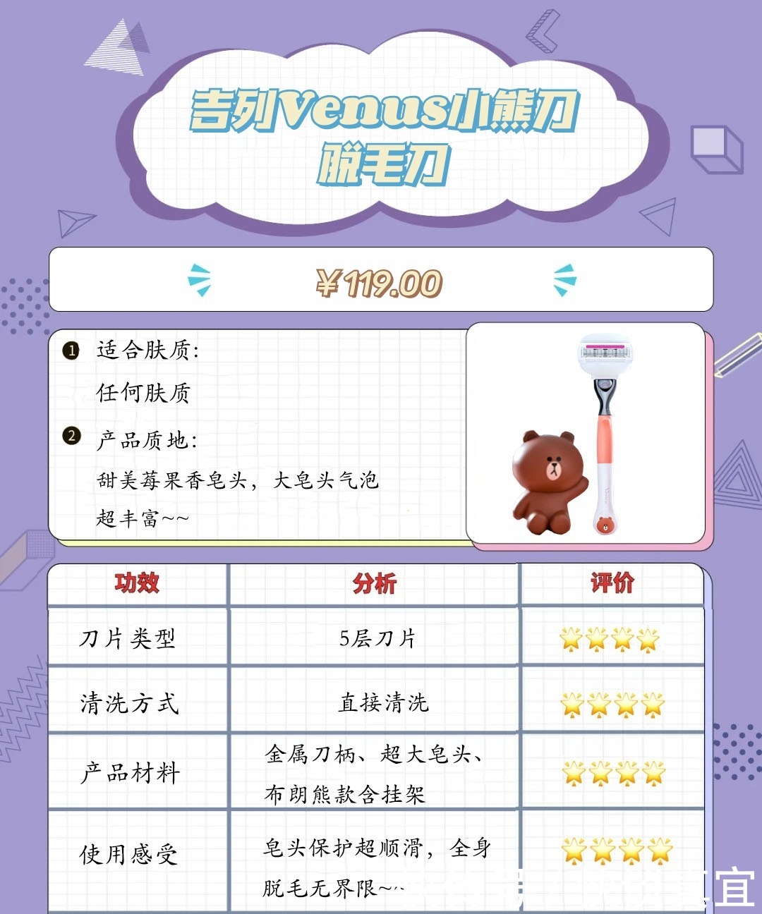 快节奏品质“沐愈”好物,“招桃花”必备!