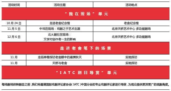  老舍|带你走进老舍笔下的戏剧场景！