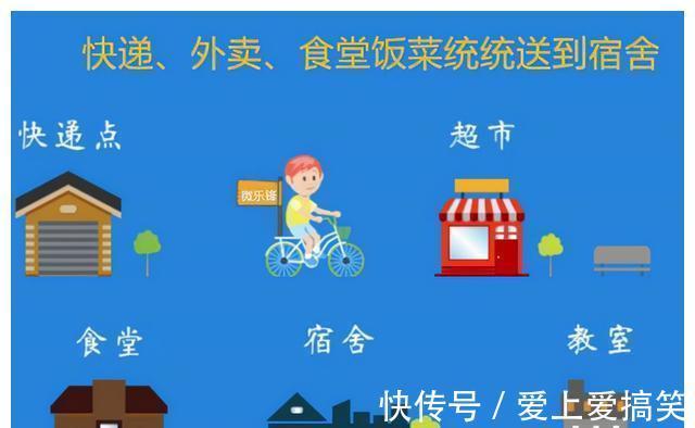 美团|校园跑腿代取快递成热门校园跑腿市场有多大