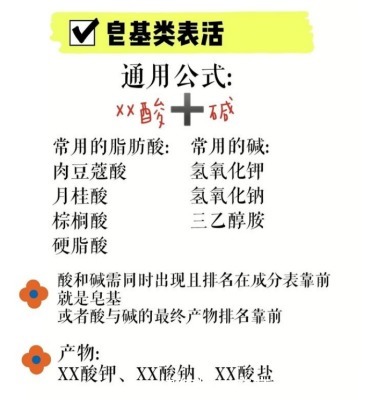 提取物|这几款“黑名单”洗面奶出事了!全是网红爆款,但是很容易烂脸