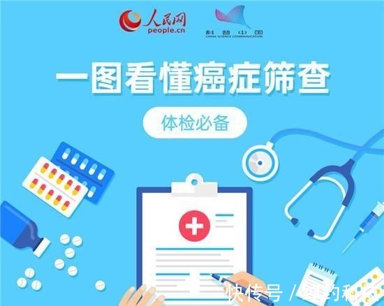 发现|9种常见癌症如何提前发现？体检指南请收好