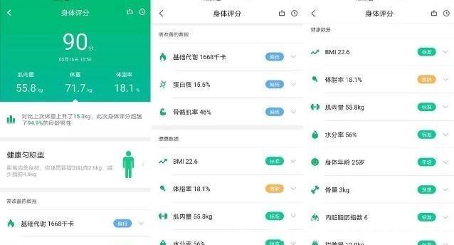 体脂秤|让减肥更加科学有依据，这么呆萌的咕咚小魔兽体脂秤还要啥自行车