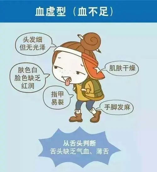 泡脚|冷从jio下寒，寒为百病之源，做好这些，没有一个冬天不可逾越！