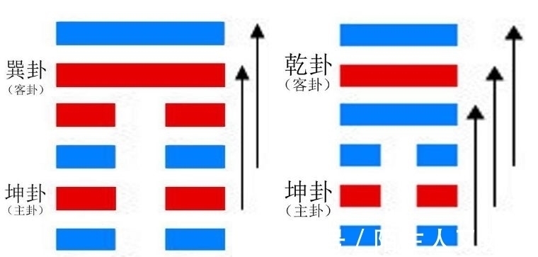 齐国&历史上精准到可怕的预言——八代之后，你的子孙将无人能匹敌