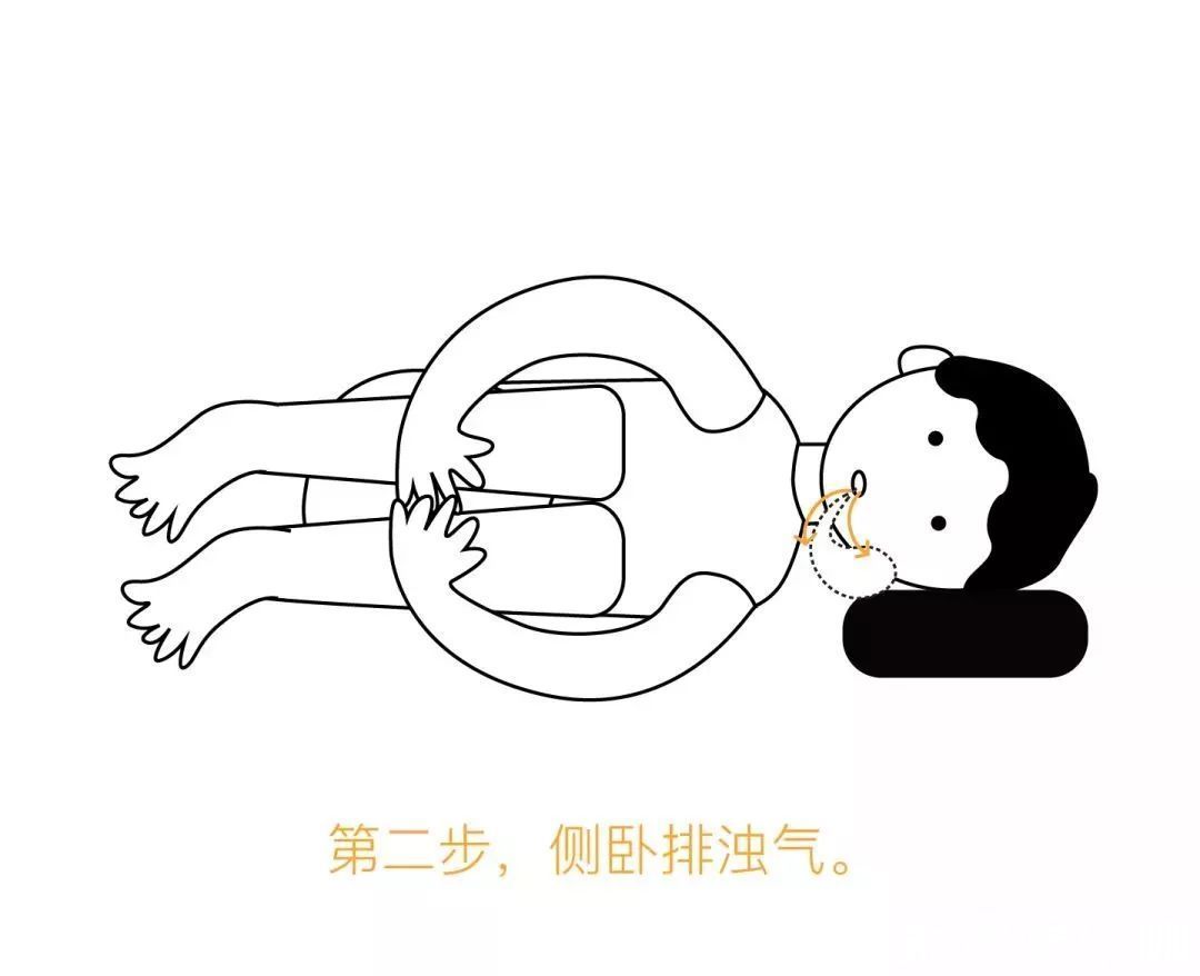 气血|每天早上3分钟，学会这套“懒人操”，让你比同龄人更年轻更强健