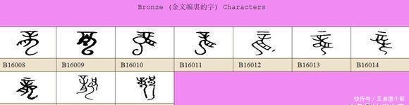 神秘|贪婪,恶毒,神秘:西方的“龙文化”到底跟我们有何不同