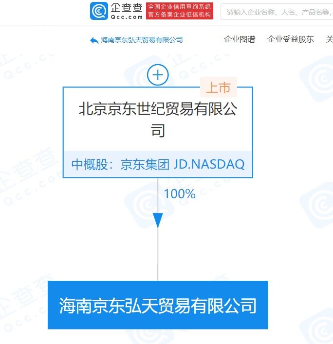 关联|京东关联公司于海南成立2家贸易公司，经营范围含免税商店商品销售等