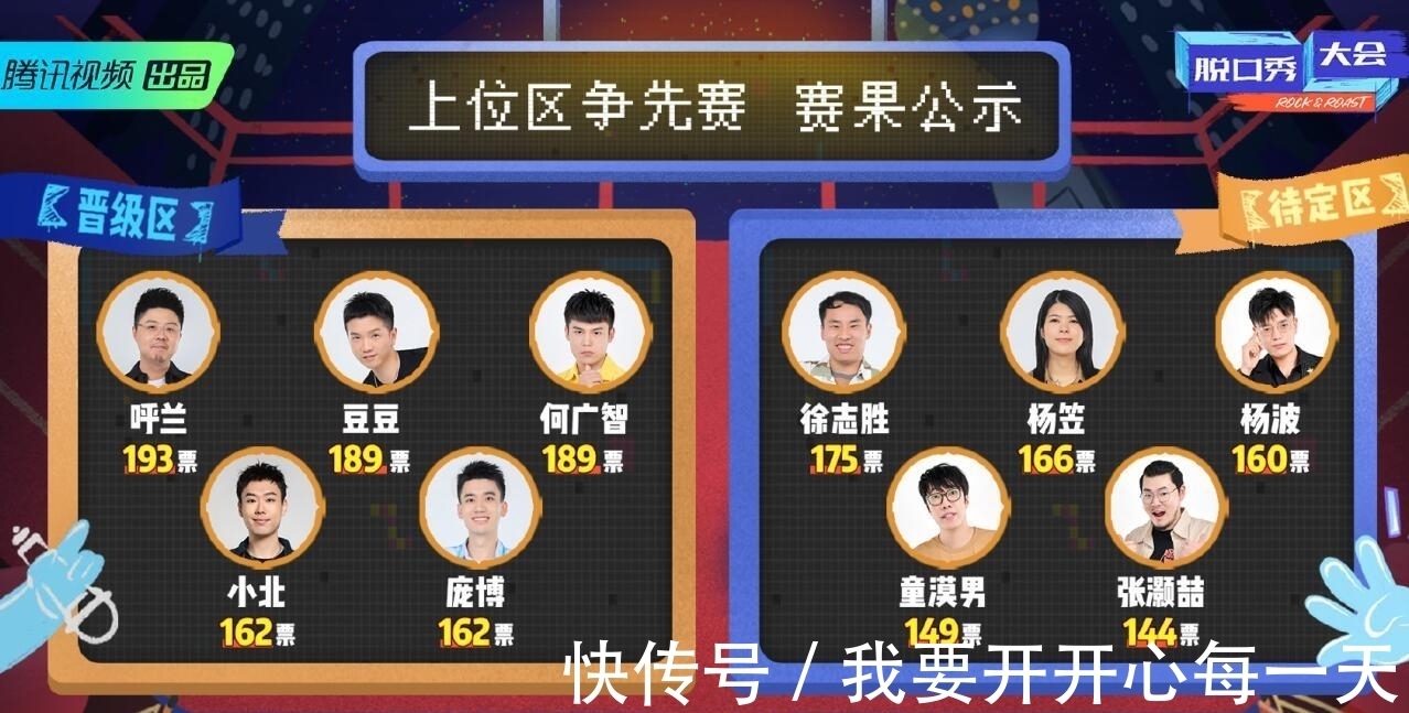 剧本|李诞临时改赛制却意外暴露节目剧本,观众投票与实际不符令人尴尬