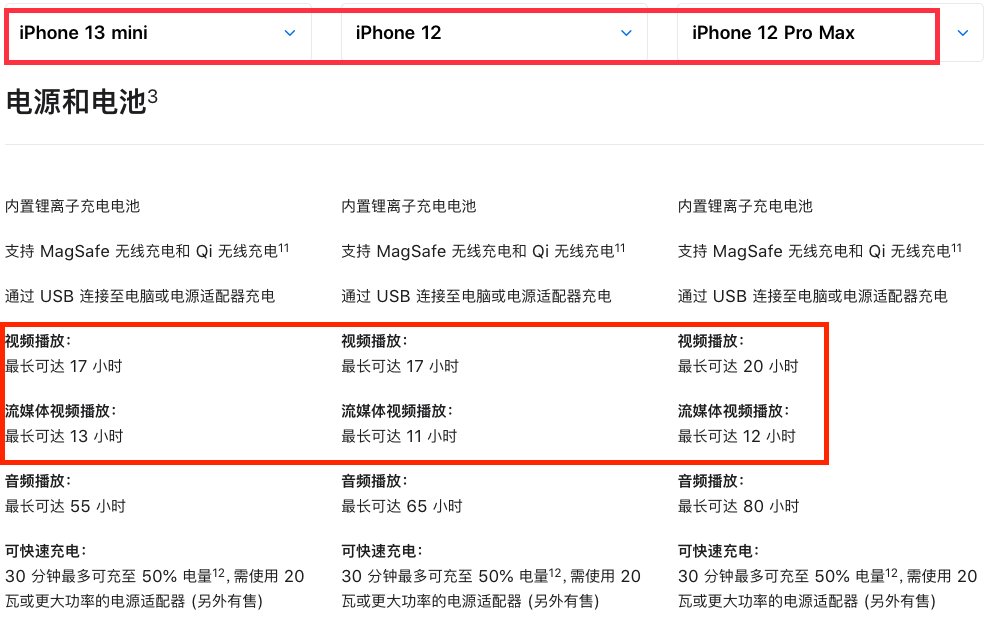 苹果那些事 篇十七：双十一购物攻略之iphone 13系列选购对比