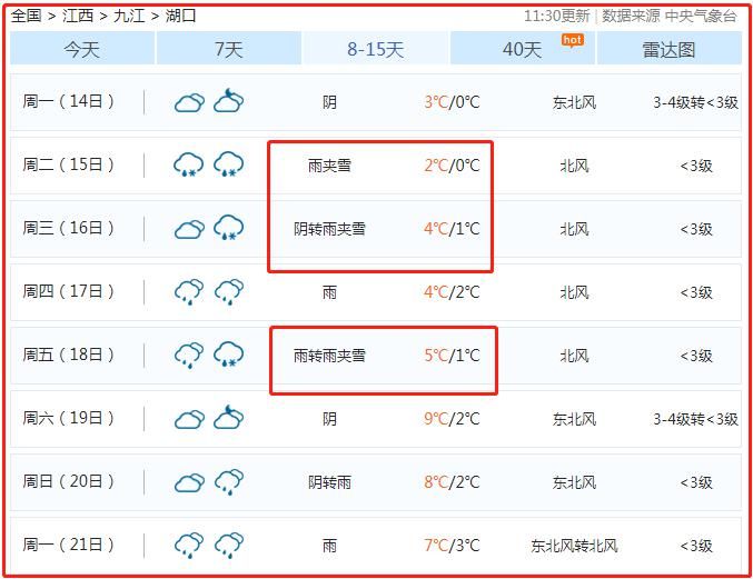 冬天|0℃!湖口真要下雪了!冬天强势来袭!一大波人开始腌腊肉、灌香肠了...