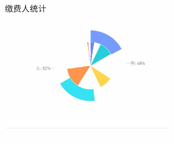 保险|突破50万！“烟台市民健康保”即将停止投保，你搭上末班车了吗