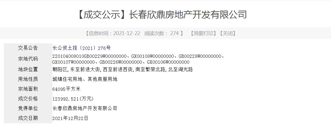 地块|长春第三批集中供地落幕 3宗地成交总价19.09亿