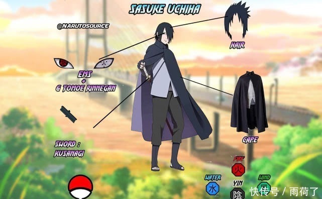 佐助|火影影级强者的元素解构,我爱罗标志明显,佐助的斗篷让人心疼