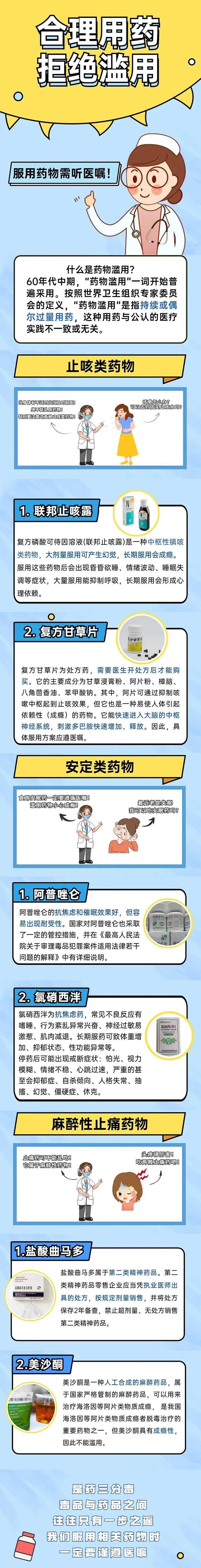 药品|紧急提醒！川贝枇杷糖浆、小儿止咳糖浆等200个药品被注销