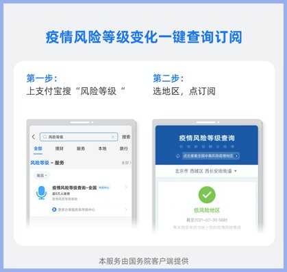 人员|支付宝小程序上线新冠肺炎同行密接人员自查，最快只需 3 秒钟