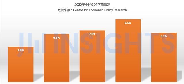 联电|集微咨询：涨价潮提前透支未来市场，部分工艺存过剩疑虑