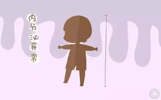 身高|孩子一直长不高,父母要留心孩子是否是患了这四类疾病?