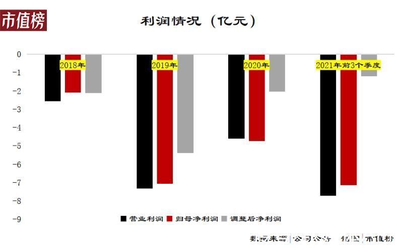 万物|再多爱回收，也消灭不了黄牛