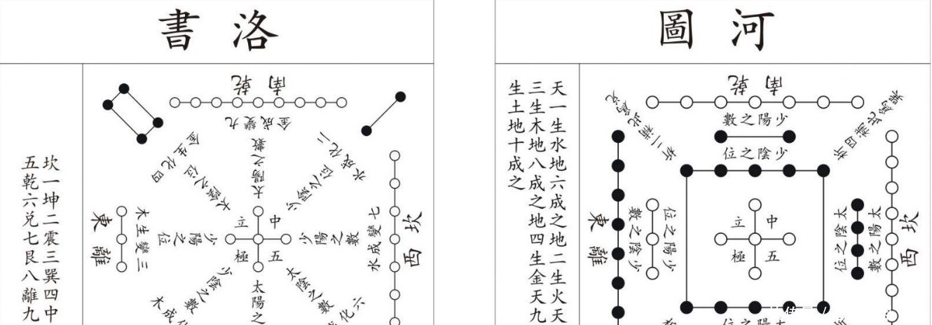 为何外国文化中没有书法艺术, 书法是中国文化的特有产物!