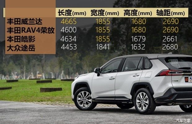 车型|一辆车就够了 四款20万元紧凑型SUV推荐