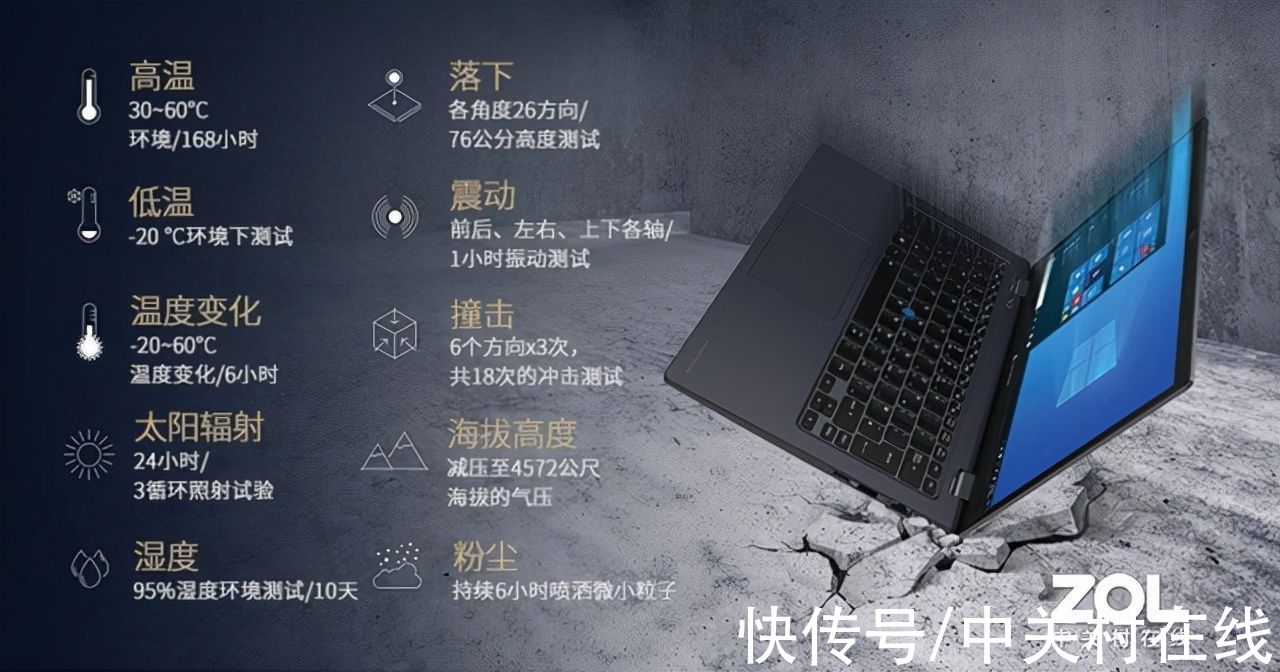 中国消费者|仅有906克还是军工标准！高端轻薄本dynabook X30L-J全新上市