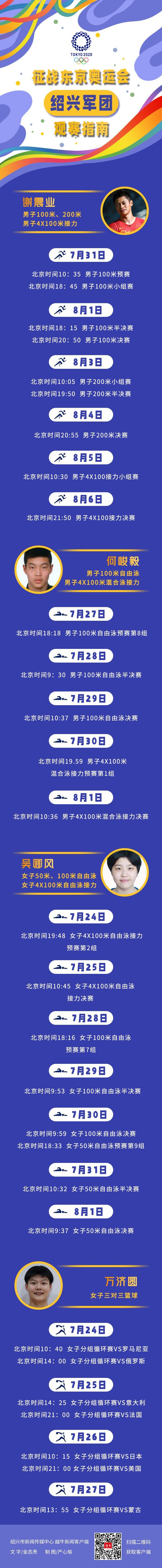 何峻毅|收藏！“绍兴军团”东京奥运会观赛指南来啦