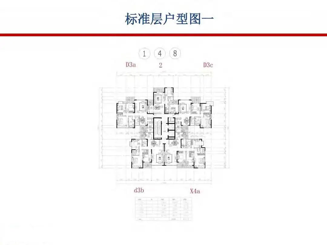 成本|房地产设计阶段成本优化管控及龙湖经验分享