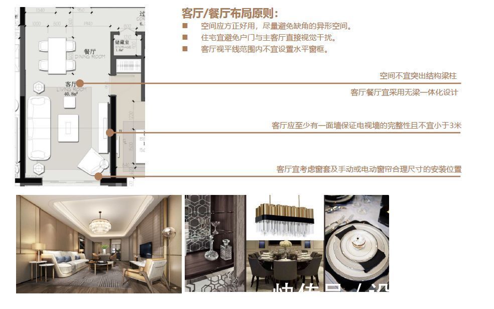 要点|2022年选房8大要点,自住投资都得看,一线建筑师教你选对房